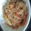 nnnnnan's cooksnap of when they made お弁当にも！糸コンとツナの炒め煮.