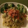 桃じゅん's cooksnap of when they made アボカドdeグリーンクリームパスタ.