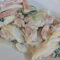 Cony◎'s cooksnap of when they made 簡単☆ほうれん草とチキンのクリーム煮.