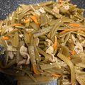チョコあず's cooksnap of when they made ふきと豚肉のこっくりきんぴら.