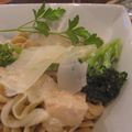 42nd wave's cooksnap of when they made 鶏ときのこのクリームソースのパスタ.