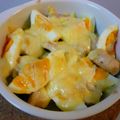sizunyanko's cooksnap of when they made 鶏とほうれん草のチーズ焼き☆.