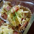 wRYOw's cooksnap of when they made お弁当に野菜を♪キャベツのチーズカップ☆.