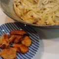 れたーゆ's cooksnap of when they made やわｳﾏぁ♪鶏胸肉の味噌マヨ★☆★.