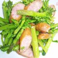 ぴろもこ's cooksnap of when they made 春菊の茎とベーコンの炒め物.