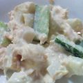 おさなさん's cooksnap of when they made ツナと竹輪ときゅうりのサラダ.