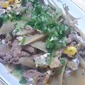 bewithyou's cooksnap of when they made ゴボウがおいしい！牛肉の柳川風どんぶり.