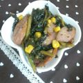 REI_MAM's cooksnap of when they made ウィンナーとほうれん草のバターソテー.