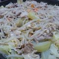 monchanママ's cooksnap of when they made 野菜切るだけ！ホットプレートで蒸しなべ♪.