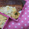 shaanti's cooksnap of when they made お弁当に♪こんがりプチトマト.