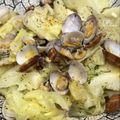TeaChan214's cooksnap of when they made 【話題】きゃべつとアサリの酒蒸し.