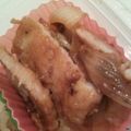 フシッチェ's cooksnap of when they made お酢+プラス健康黒糖焼酎生姜焼き.