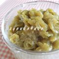 ryouko*nao's cooksnap of when they made 保存バッチリ！　ふき味噌.