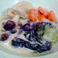 aya0310's cooksnap of when they made 鶏とチンゲン菜のミルクスープ仕立て.