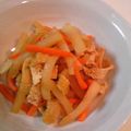 おなかすいたね's cooksnap of when they made 大根と油揚げの炒め煮♪.