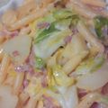 scanty's cooksnap of when they made キャベツとじゃがいものペンネ.