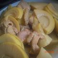 いっしょの幸せ's cooksnap of when they made たけのこと鶏もも肉のこってり煮☆.