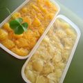 sacoママ's cooksnap of when they made グレープフルーツシロップ漬けからゼリーへ.