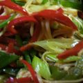 Asuka。's cooksnap of when they made ベーコン・えのき・ピーマンの炒め物.