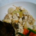 ＨＡＲＵKA's cooksnap of when they made 豆腐のめんつゆ炒め煮.