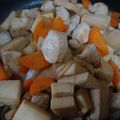 ありかん's cooksnap of when they made ウマウマ♡鶏肉多め＊炒り豆腐＊.