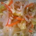 ＮＩＫＹ's cooksnap of when they made 簡単！美味しい！もやしとキャベツのナムル.