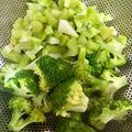 のりのり⭐'s cooksnap of when they made 茎まで美味しいブロッコリーの茹で方.