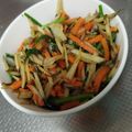 しょんこぱん's cooksnap of when they made クレソンとごぼうの塩きんぴら.