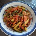 えりきゃんでぃ's cooksnap of when they made ✲じゃがいものきんぴら✲.