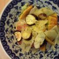由宇希's cooksnap of when they made レンジで簡単！温野菜.
