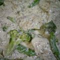 kiki1222's cooksnap of when they made 鶏胸肉のソテー♡マスタードクリームソース.