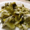 maruru-nn's cooksnap of when they made まいたけとチーズの手抜きオムレツ.