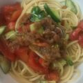 snowchildm's cooksnap of when they made さっぱり♪超簡単♪和風冷製パスタ.