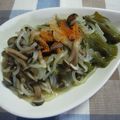 さとみりん's cooksnap of when they made 糸こんとピーマンの和風味噌煮.