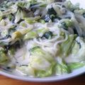 ◇ぴかぴか◇'s cooksnap of when they made 白滝クリームパスタ♪.