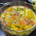 ポピー畑's cooksnap of when they made かぼちゃとウインナーのキッシュ.
