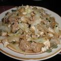 こねぎとしらす's cooksnap of when they made 節約!豚もやしﾁｬﾝﾌﾟﾙｰ風.