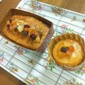 はなこのごはん's cooksnap of when they made 大人の為の♡ フルーツケーキ.