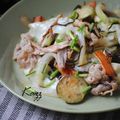 kazz72's cooksnap of when they made 残り野菜の塩こぶ炒め★冷蔵庫のお掃除.