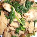 ゆずぽんの母's cooksnap of when they made 鶏むね肉とまいたけの味噌炒め.