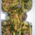 W−CHOCO's cooksnap of when they made 簡単朝食お弁当にも！節約セロリの葉炒め♡.