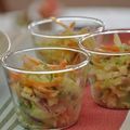 MyDining's cooksnap of when they made しっとり旨☆ツナポテトサラダ.