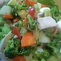 しょうくんママ's cooksnap of when they made 料理と言えない・・・鶏ハムサラダ.