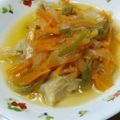 жゆきにゃж's cooksnap of when they made ★☆とろ～り満足！餃子の野菜あんかけ☆★.