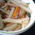 ユーロン's cooksnap of when they made シャキシャキ！じゃがいものきんぴら♪.