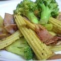 UNDIX's cooksnap of when they made ヤングコーンとブロッコリーのカレー炒め.