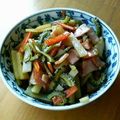 ｐｅｒｉｐｉ”'s cooksnap of when they made ゴーヤとじゃがいものきんぴら☆.