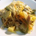 つるpigeonn's cooksnap of when they made 鶏とたっぷり野菜のうまダレ蒸し焼き.