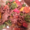 やばしうまし's cooksnap of when they made 牛肉とカラフルピーマンのオイスター炒め.