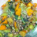 ゆき奈ちゃん's cooksnap of when they made XO醤で海老なすパラ炒め.